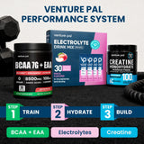 Venture Pal uso durante carrera mostrando reposición rápida de electrolitos