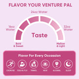 Venture Pal sobres en maleta de viaje, conveniente para desplazarse