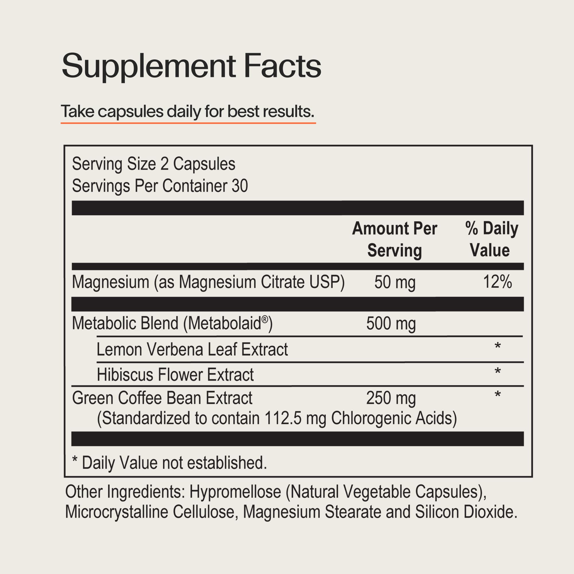 Veracity Selfcare etiqueta con ingredientes para transparencia y confianza