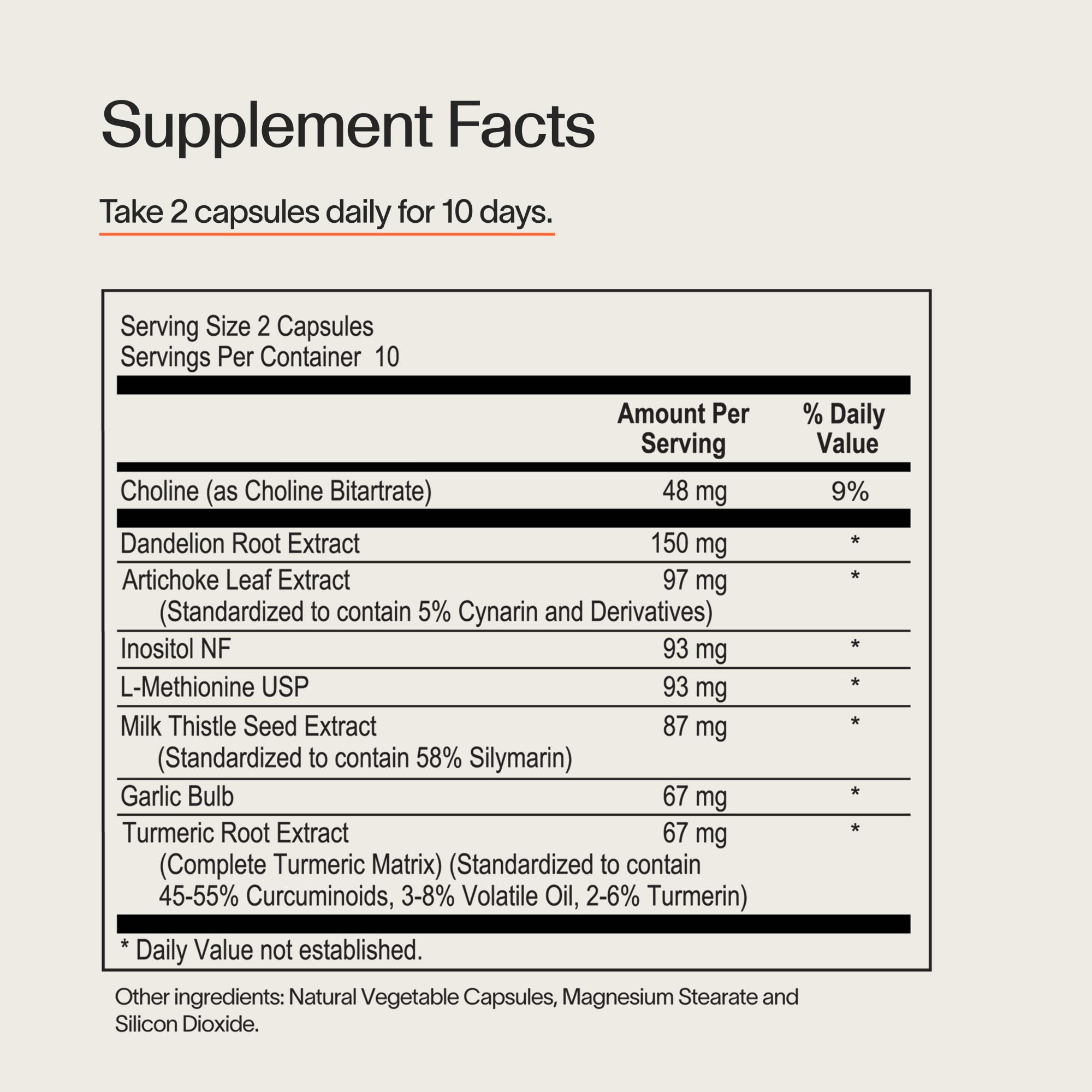 VERACITY SELFCARE etiqueta nutricional y lista de ingredientes verificados