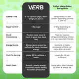 Mitad de barra Verb mostrando chocolate y sal para entender el equilibrio de sabor