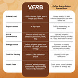 Verb barra partida por la mitad S'mores mostrando interior cremoso y capas