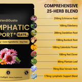 VerdiGusto softgels en mano para apreciar tamaño y facilidad de toma