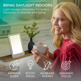 Verilux detalle de los LEDs sin UV que ofrece luz uniforme y sin parpadeo