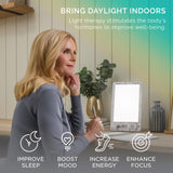 Verilux HappyLight Luxe primer plano del panel LED mostrando luz uniforme sin parpadeo