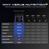 VERUS NUTRITION envase junto a mano para comparar tamaño práctico