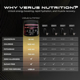 VERUS NUTRITION envase entre manos para comparar tamaño y llevar de viaje
