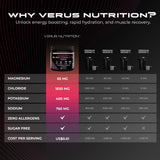 VERUS NUTRITION etiqueta nutricional mostrando electrolitos incluidos y sin azúcar