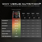 VERUS NUTRITION etiqueta nutricional legible con electrolitos listados