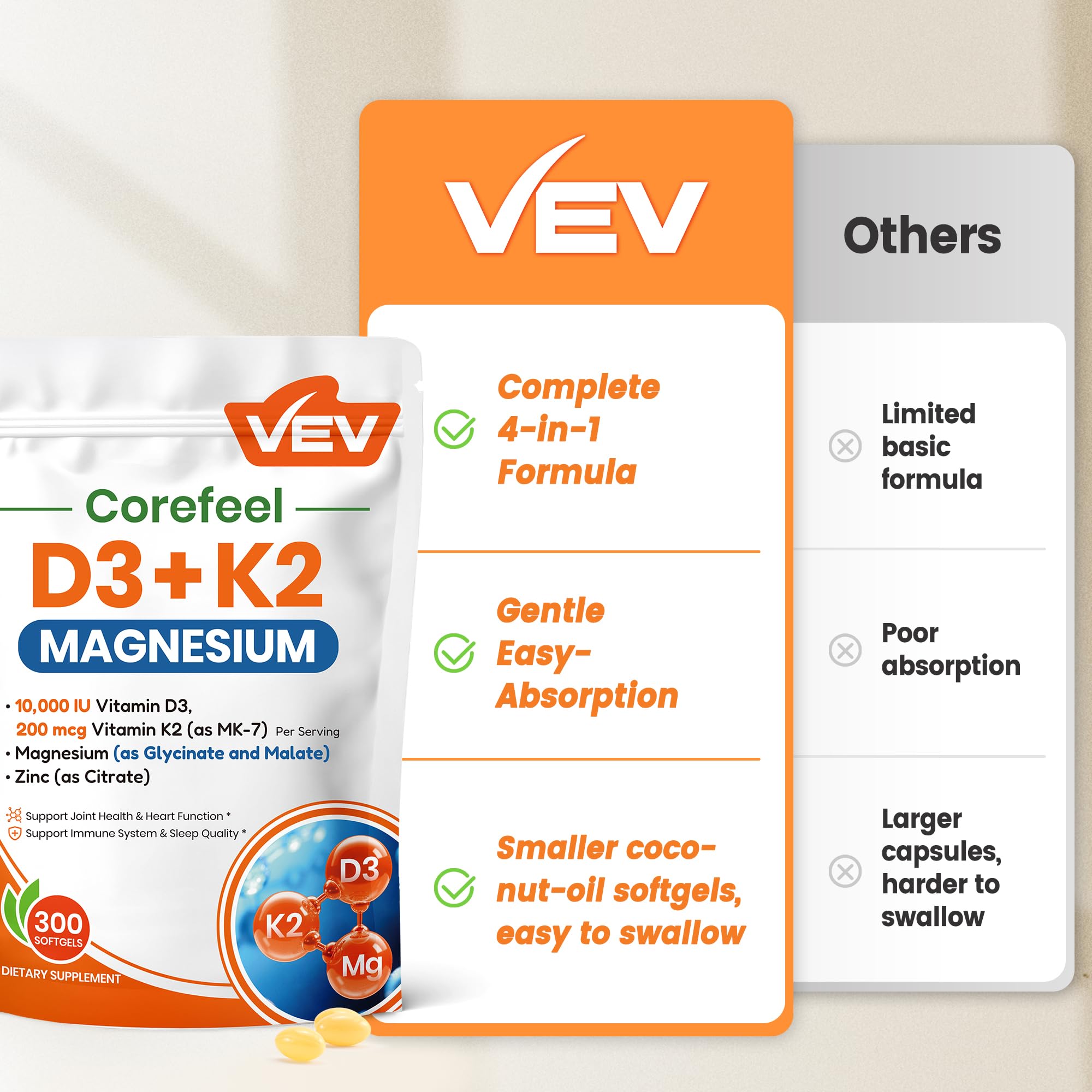 VEV Corefeel envase en maleta ejemplificando uso en viajes