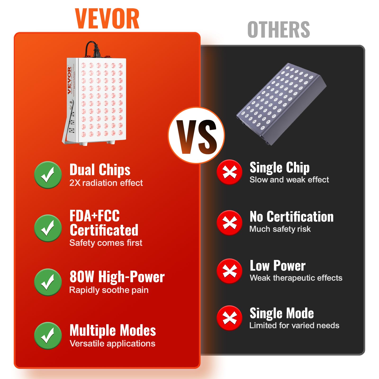VEVOR superficie y controles con enfoque en durabilidad y manejo sencillo