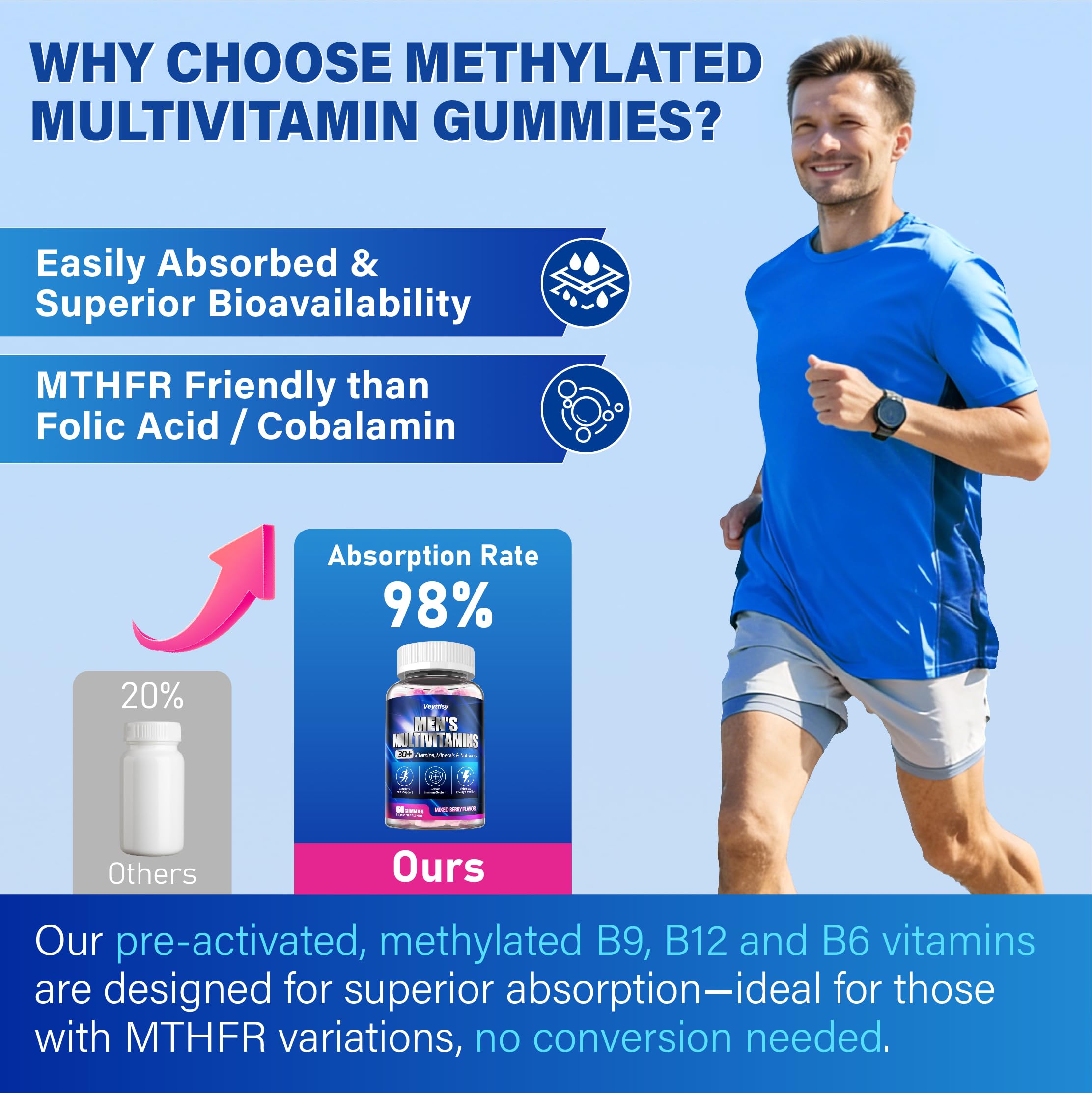 Veyttisy corte de gomita mostrando núcleo encapsulado para mejor absorción