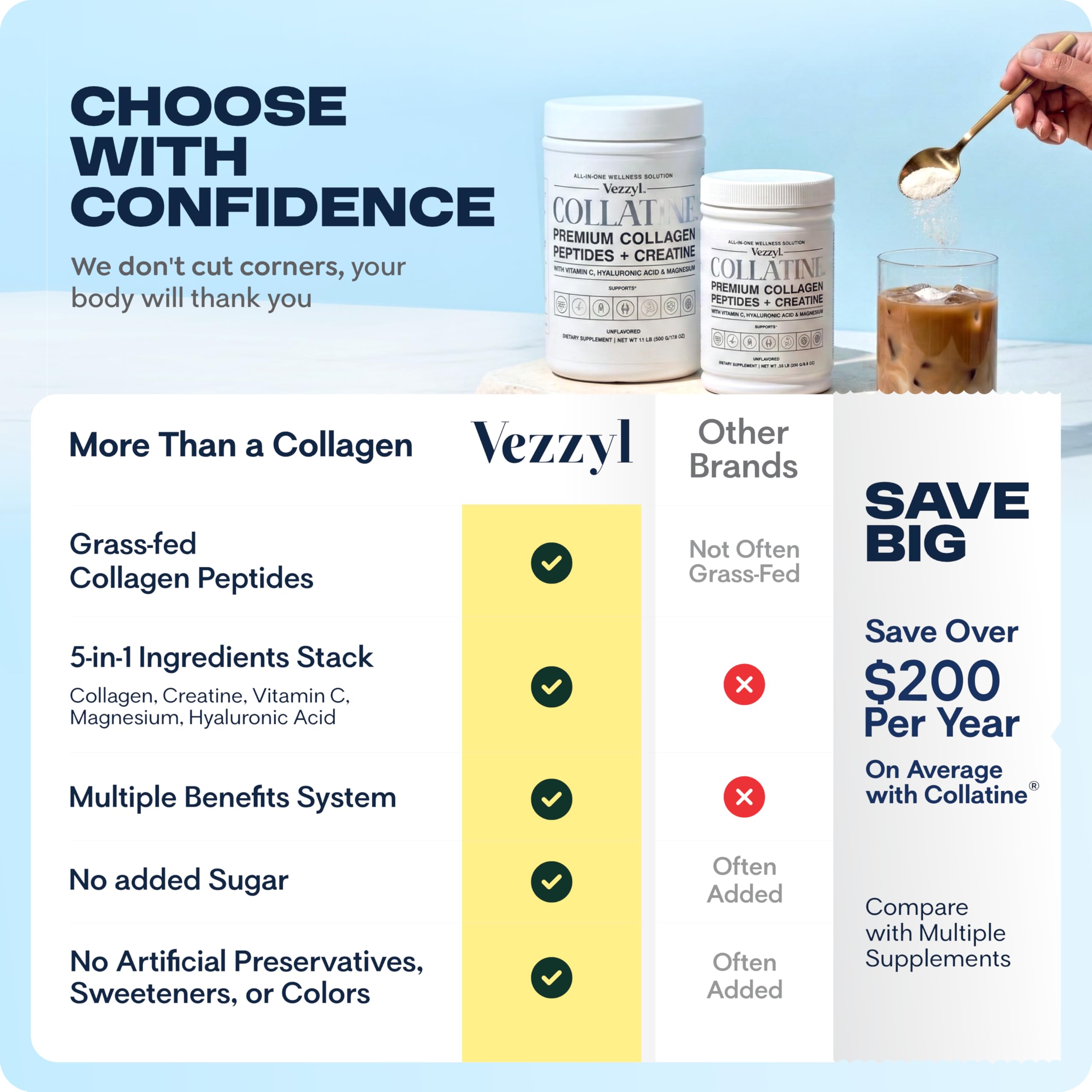 Vezzyl Collatine etiqueta con ingredientes y beneficios claros