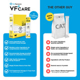 VFCARE gato relajado en hogar, apoyo durante estrés y recuperación