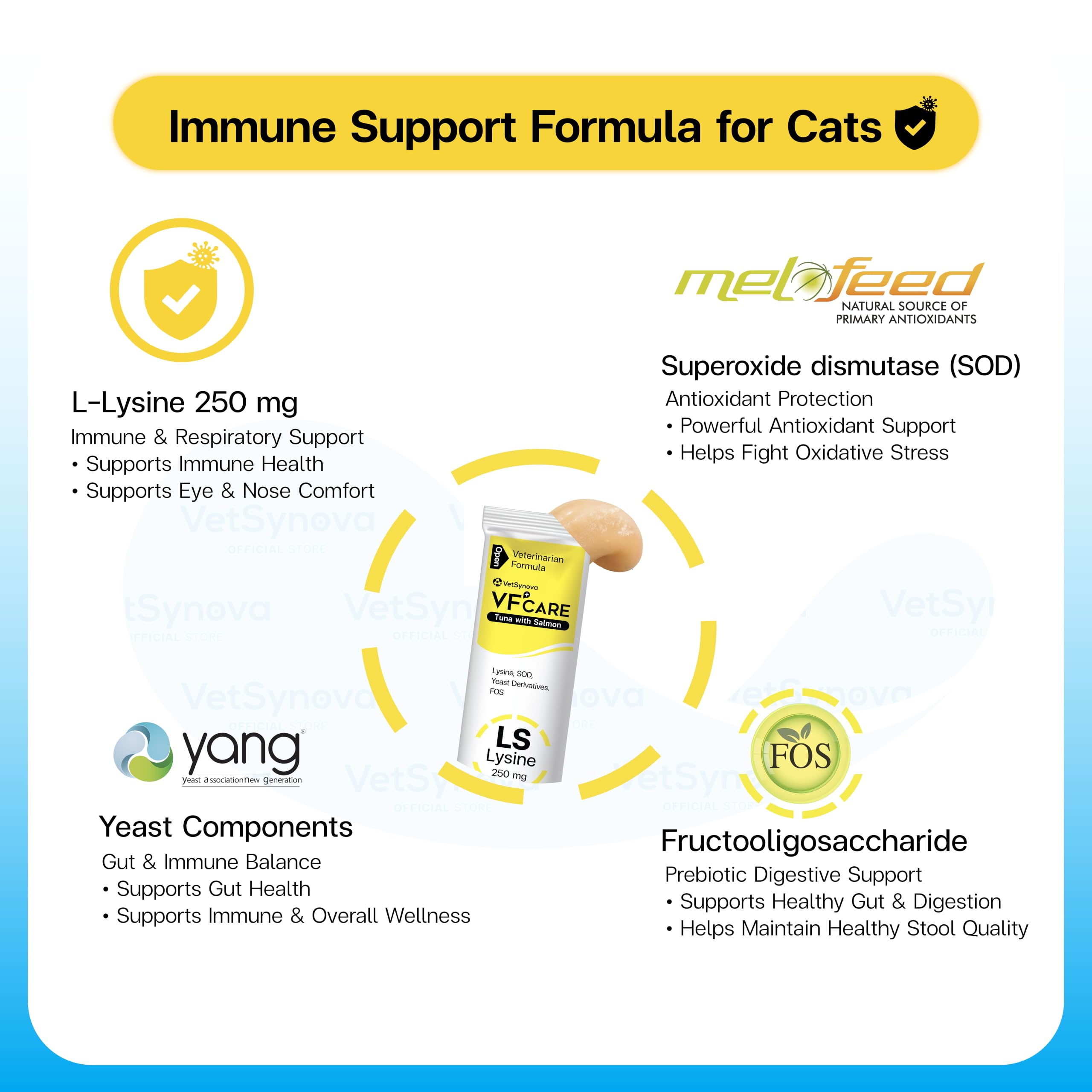 VFCARE sobre abierto con contenido, dosis de 250 mg por porción