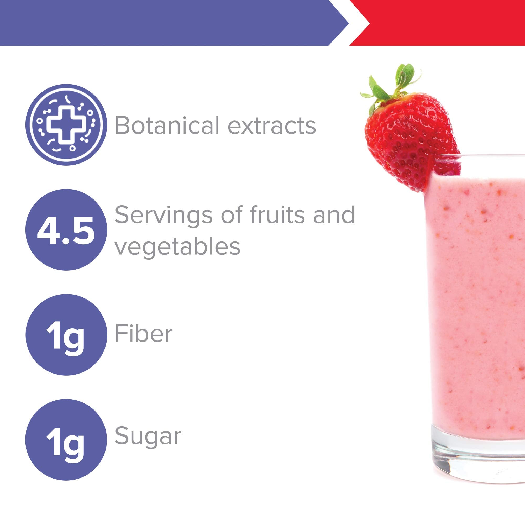 Vibrant Health medida de porción comparada con una cuchara para control de dosis preciso