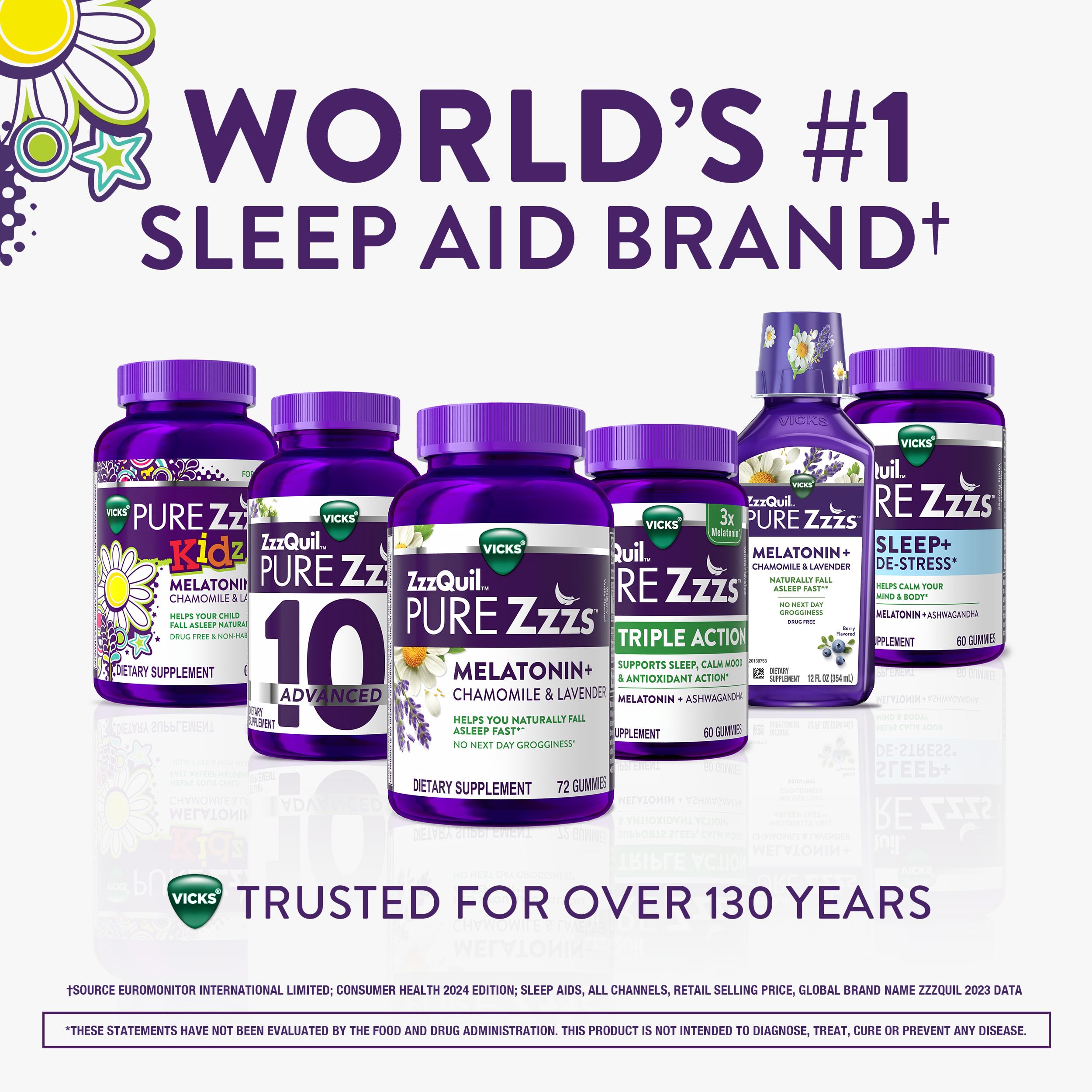 VICKS PURE Zzzs Kidz envase abierto con gomitas para ver cantidad y dosificación
