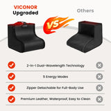 Viconor controlador con temporizador para sesiones personalizadas