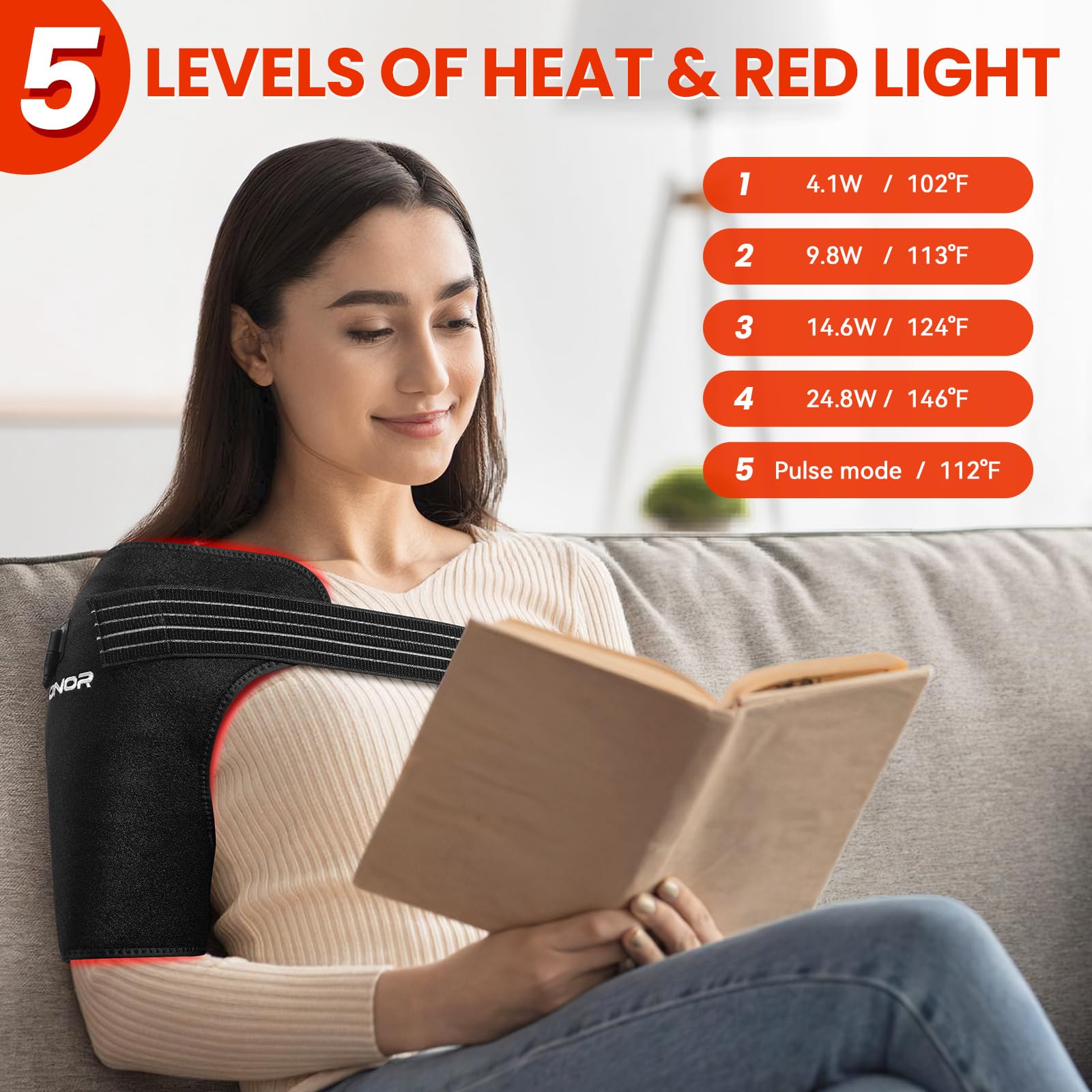 Viconor primer plano de LEDs 660nm y 850nm que muestra distribución uniforme