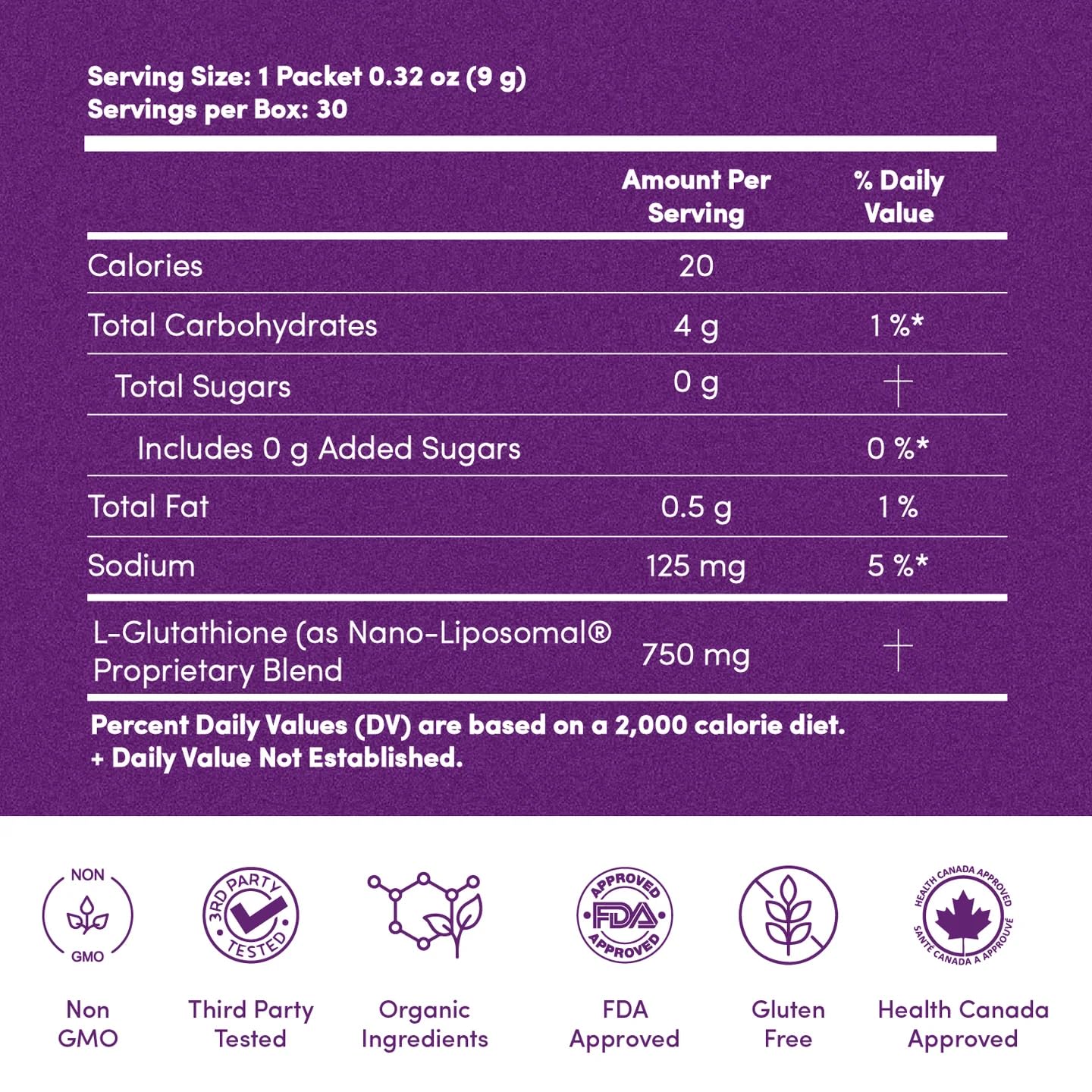Vida Lifescience primer plano de textura liposomal que protege el glutatión