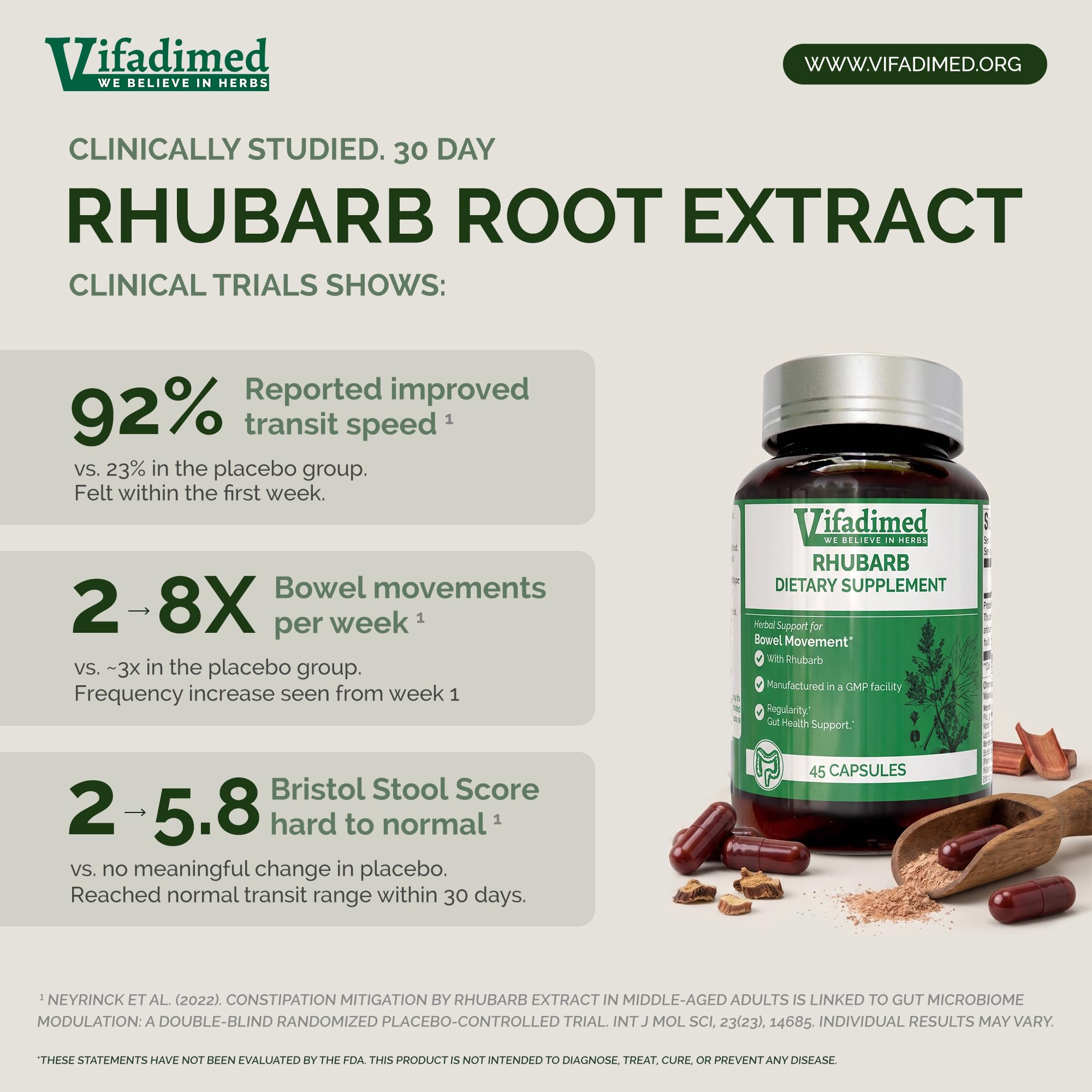 VIFADIMED ruibarbo y otros ingredientes naturales junto al frasco