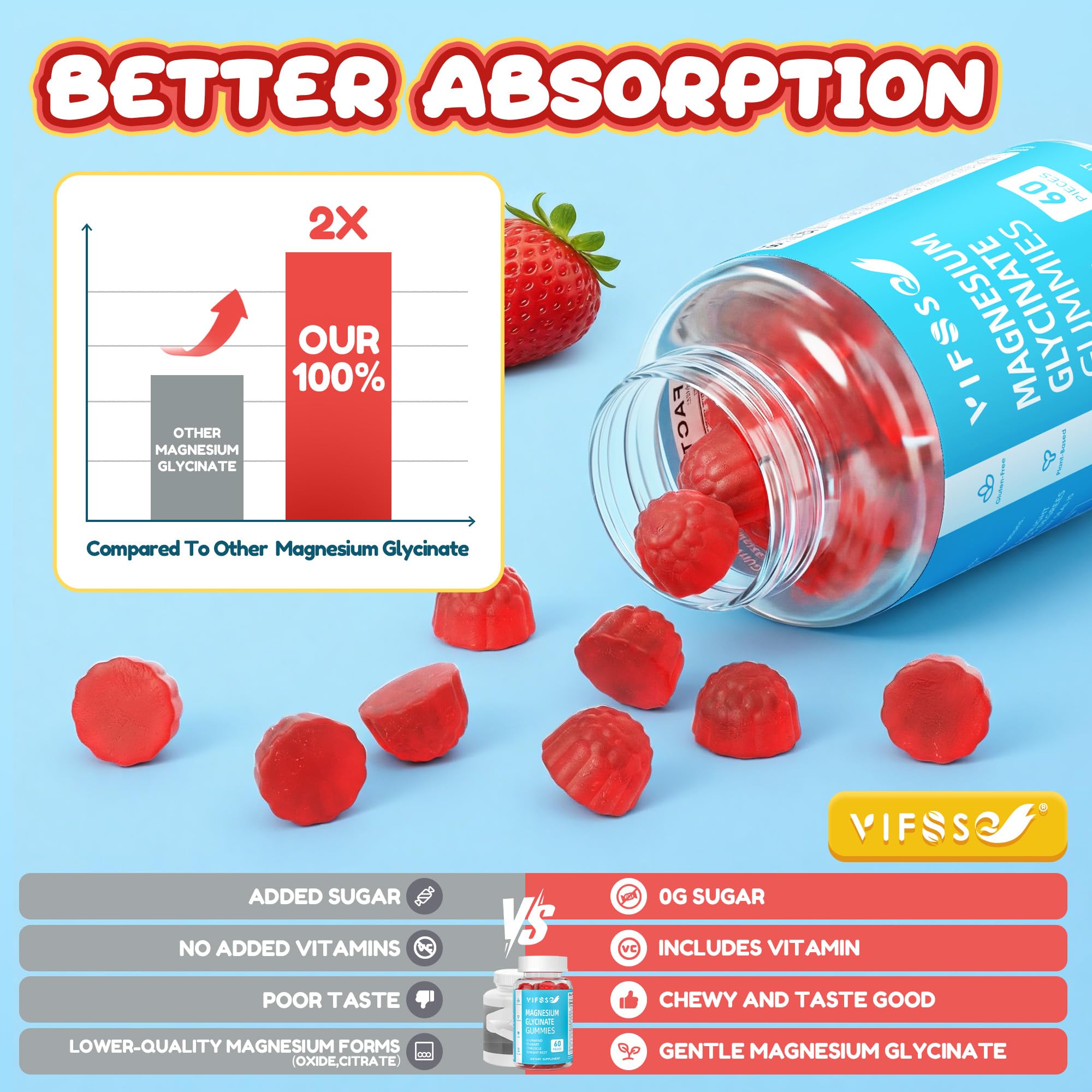 VIFSSG etiqueta con lista de ingredientes y beneficios