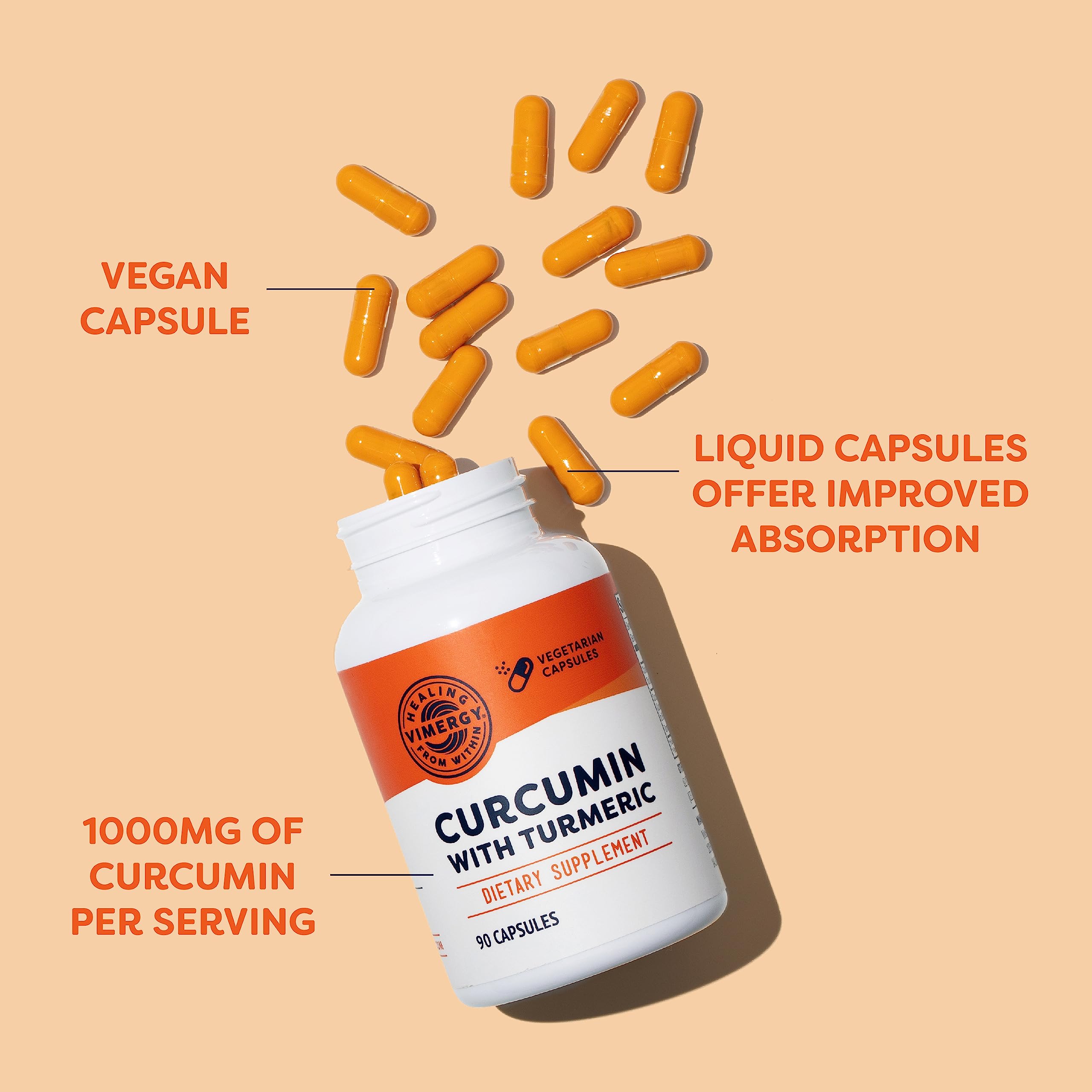 Vimergy curcumin textura del líquido dentro de la cápsula, máxima estabilidad