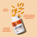 Vimergy curcumin textura del líquido dentro de la cápsula, máxima estabilidad
