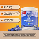 Embalaje Vimergy mostrando sellos USDA Organic, vegano y sin gluten