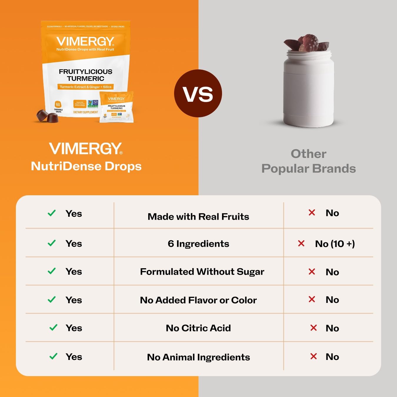 Close-up de masticable Vimergy que muestra textura y densidad, signo de ingredientes reales