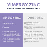 Vimergy frasco en mano para comparar escala y contar las 57 tomas