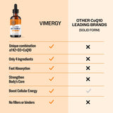 Vimergy dosis en cucharilla lista para tomar y facilitar uso