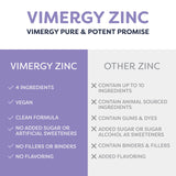 Vimergy Zinc vertido en un vaso de jugo para mezcla cómoda y sabrosa