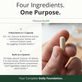 Vimerson Health varias cápsulas desplegadas para visualización de producto