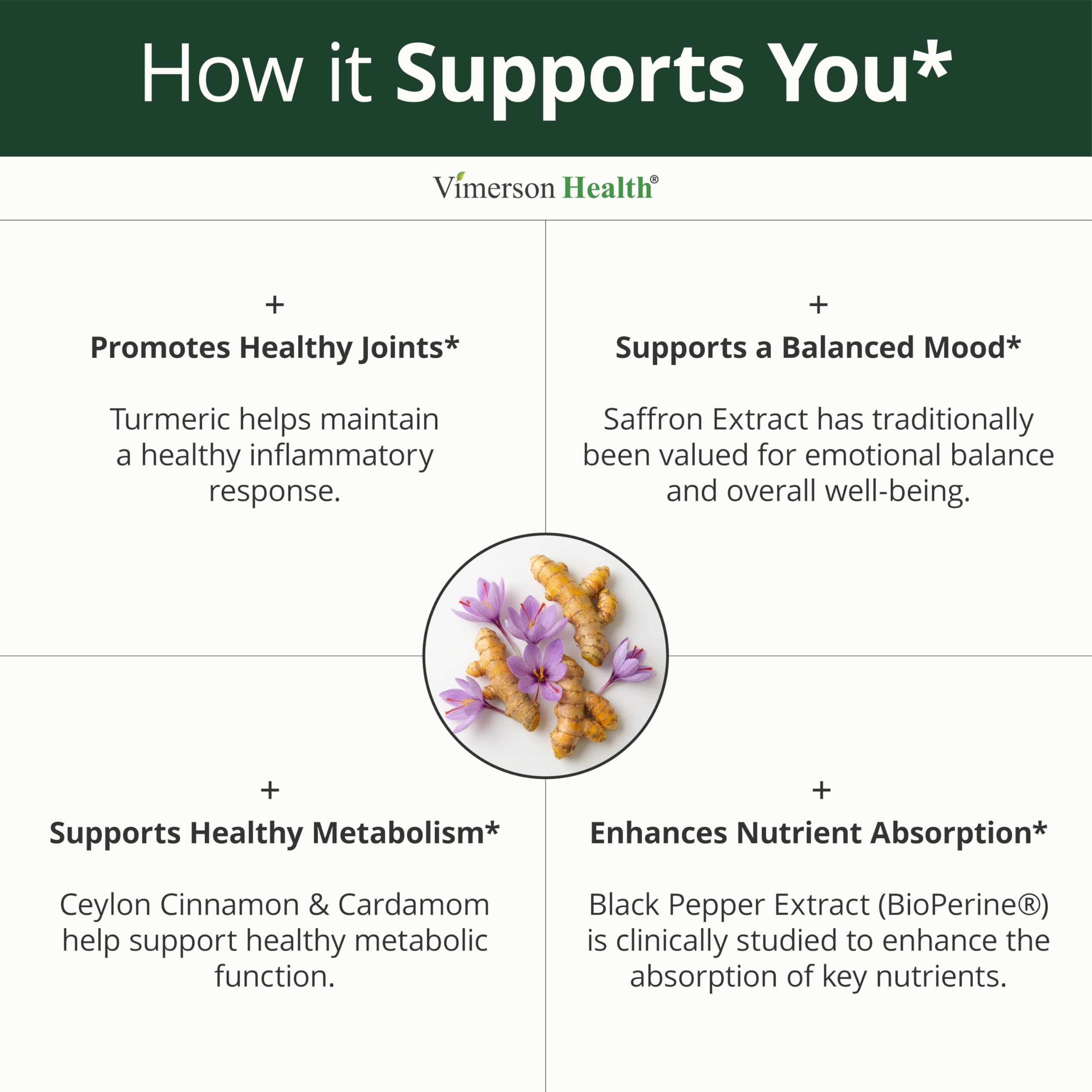 Vimerson Health detalle de etiqueta mostrando ingredientes clave