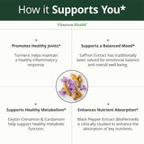 Vimerson Health detalle de etiqueta mostrando ingredientes clave