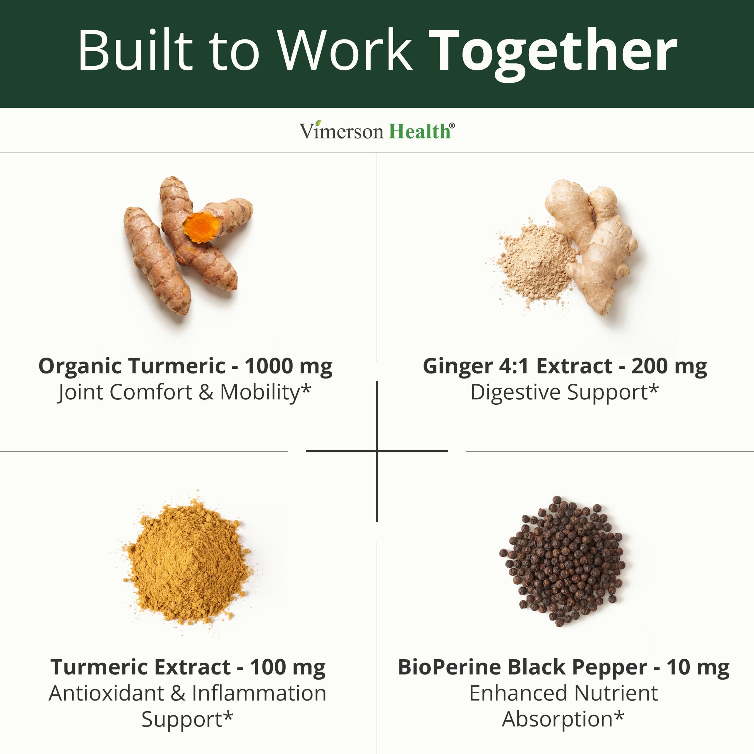 Vimerson Health detalle de etiqueta con ingredientes estandarizados