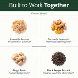 Vimerson Health cúrcuma y boswellia como ingredientes naturales destacados