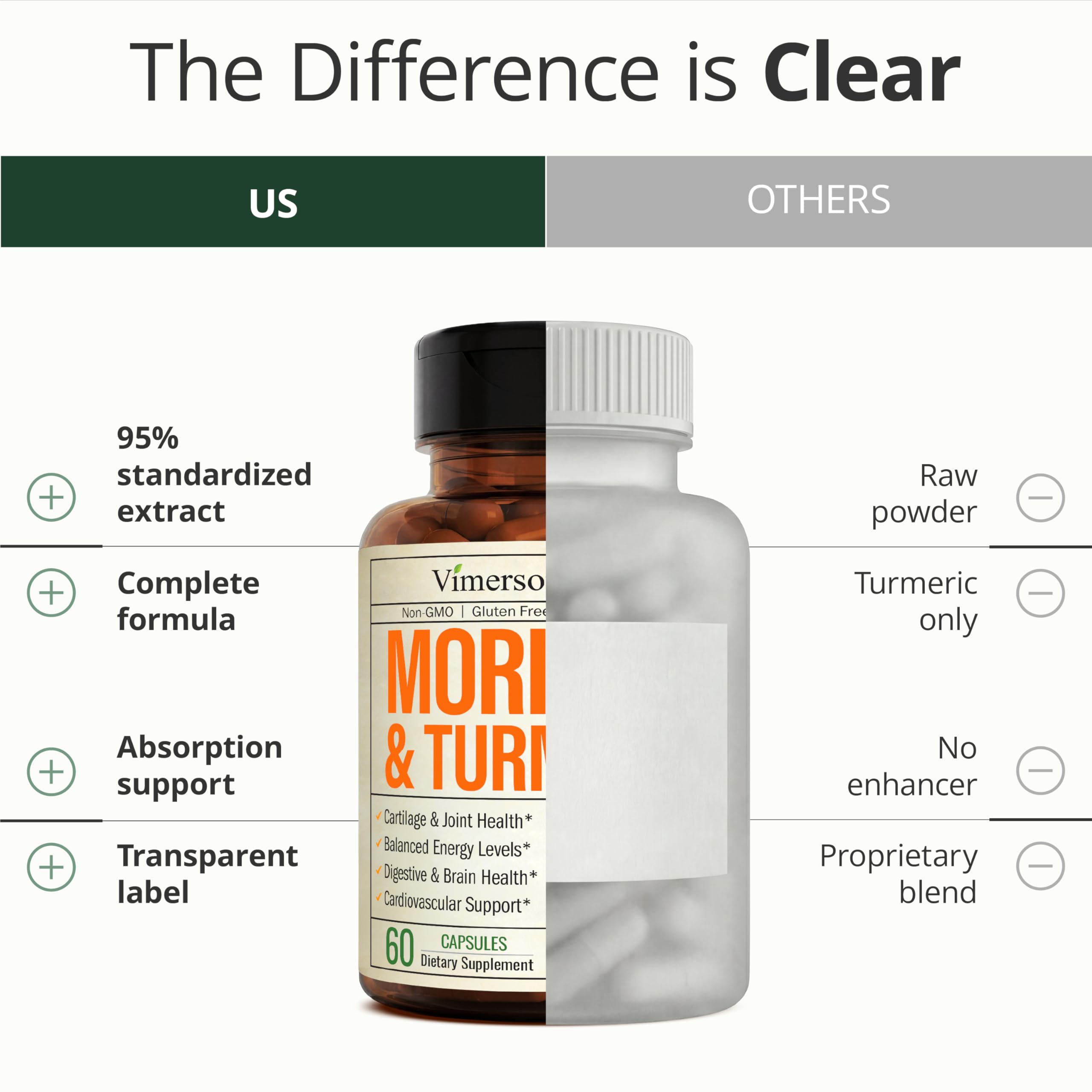 Vimerson Health hojas de moringa cruda mostrando origen natural