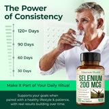 Vimerson Health producto junto a desayuno para sugerir uso diario