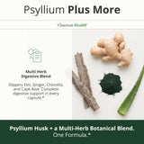 Vimerson Health cápsulas en mano ilustrando la dosis recomendada
