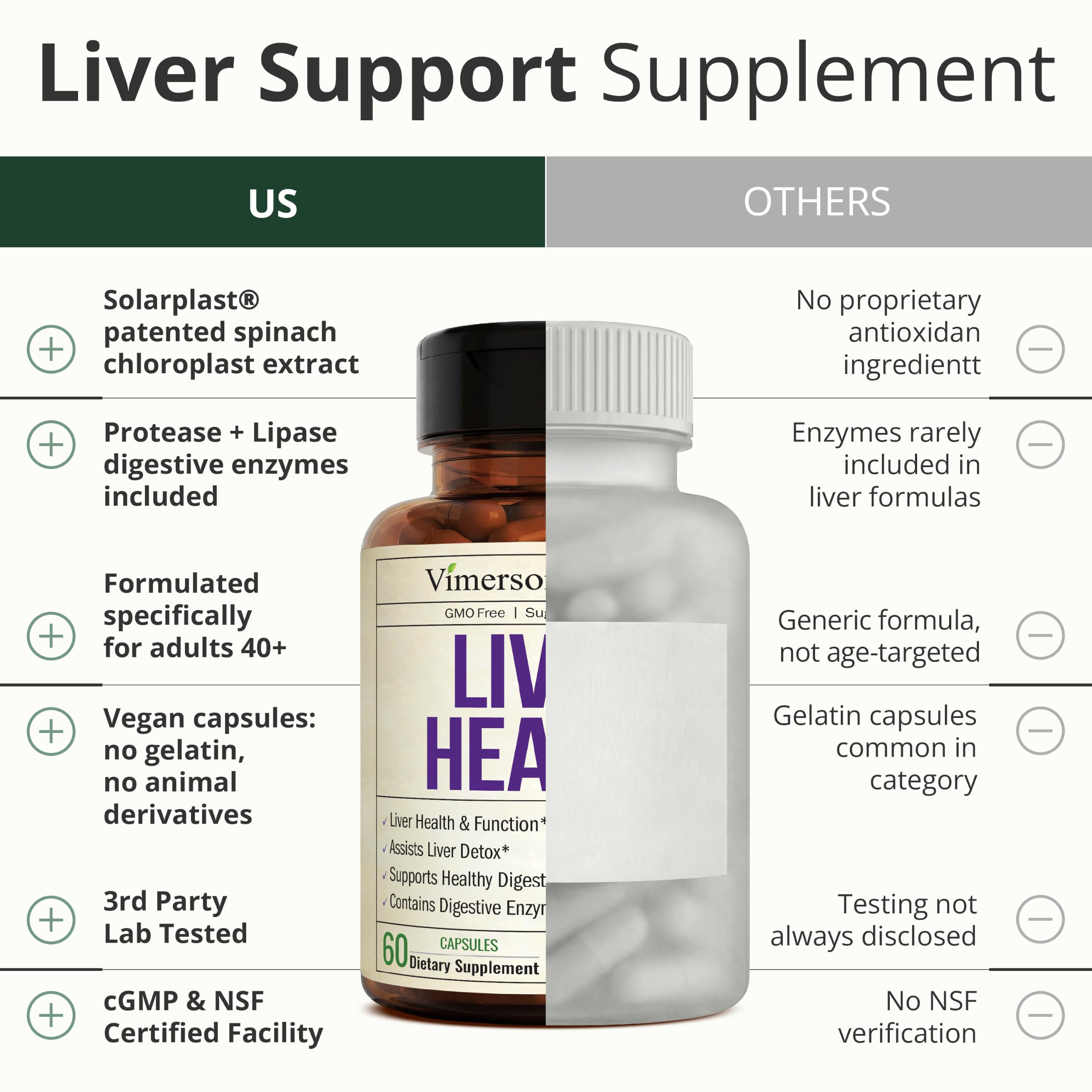 Vimerson Health cápsula en mano para comparar tamaño y facilidad de ingestión
