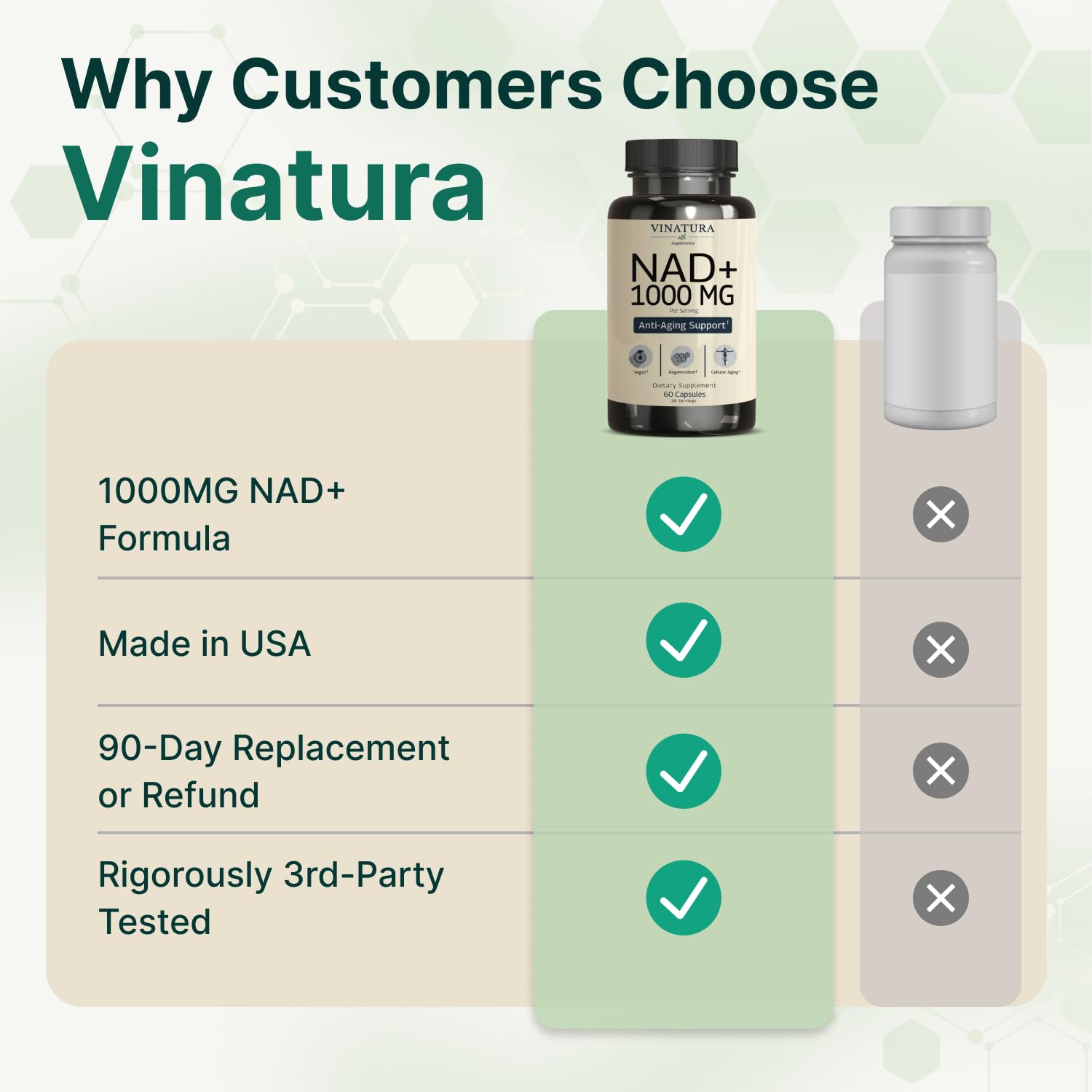 VINATURA certificados y pruebas de laboratorio mostrando control de calidad