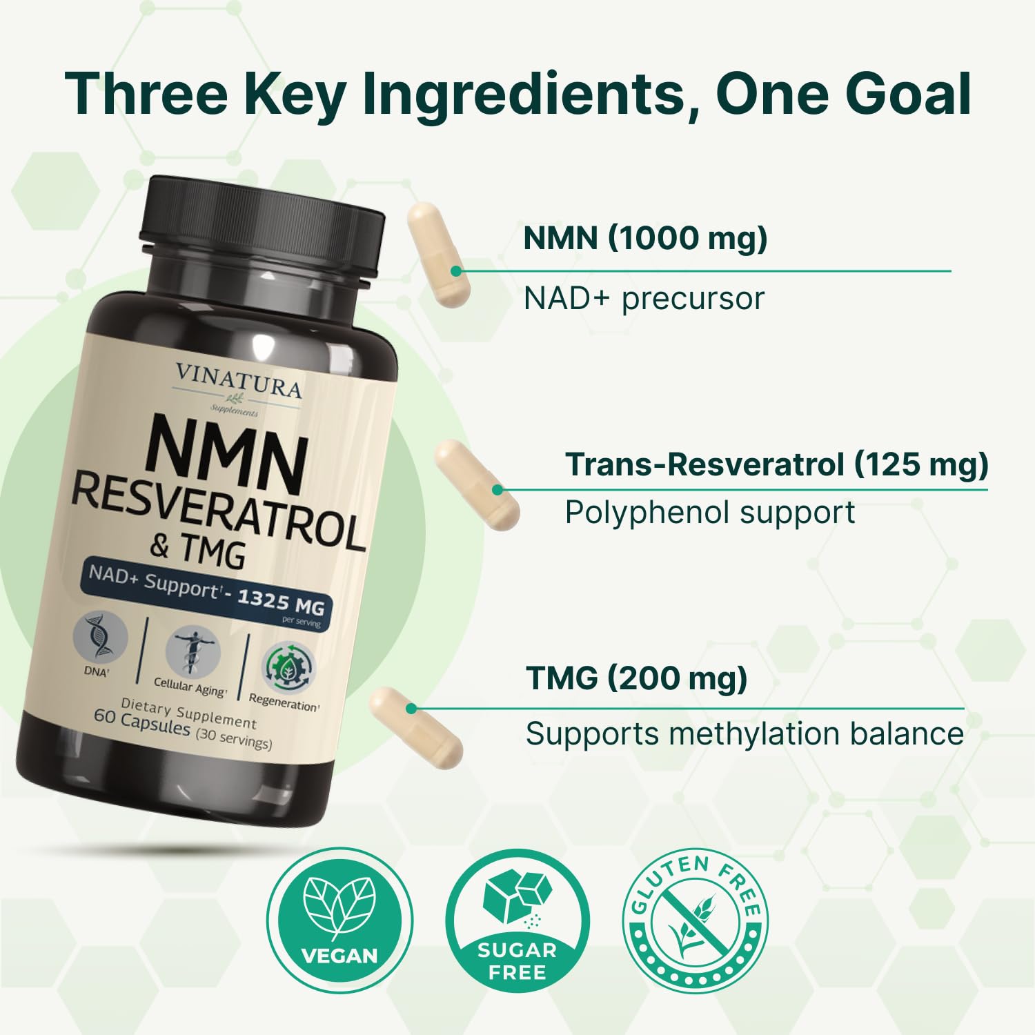 VINATURA etiqueta con detalle de 1000 mg NMN y trans-resveratrol