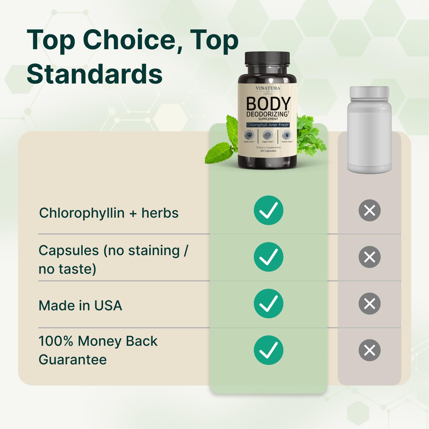 VINATURA uso en rutina de baño para complementar higiene diaria