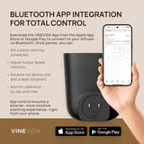 VINEVIDA Prime detalle de boquilla para recambios y limpieza sencilla