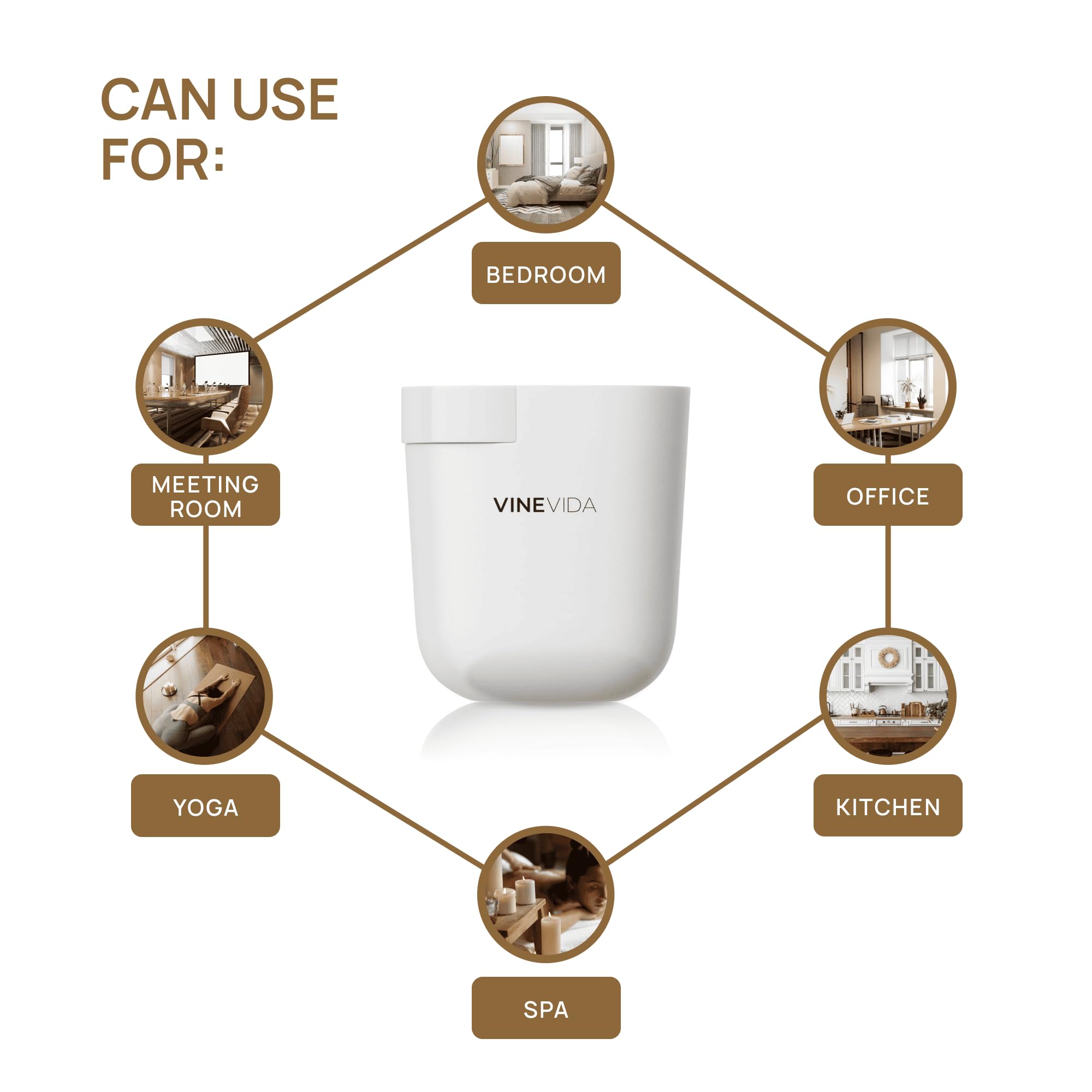VINEVIDA Prime en sala demostrando aroma uniforme y ambiente acogedor