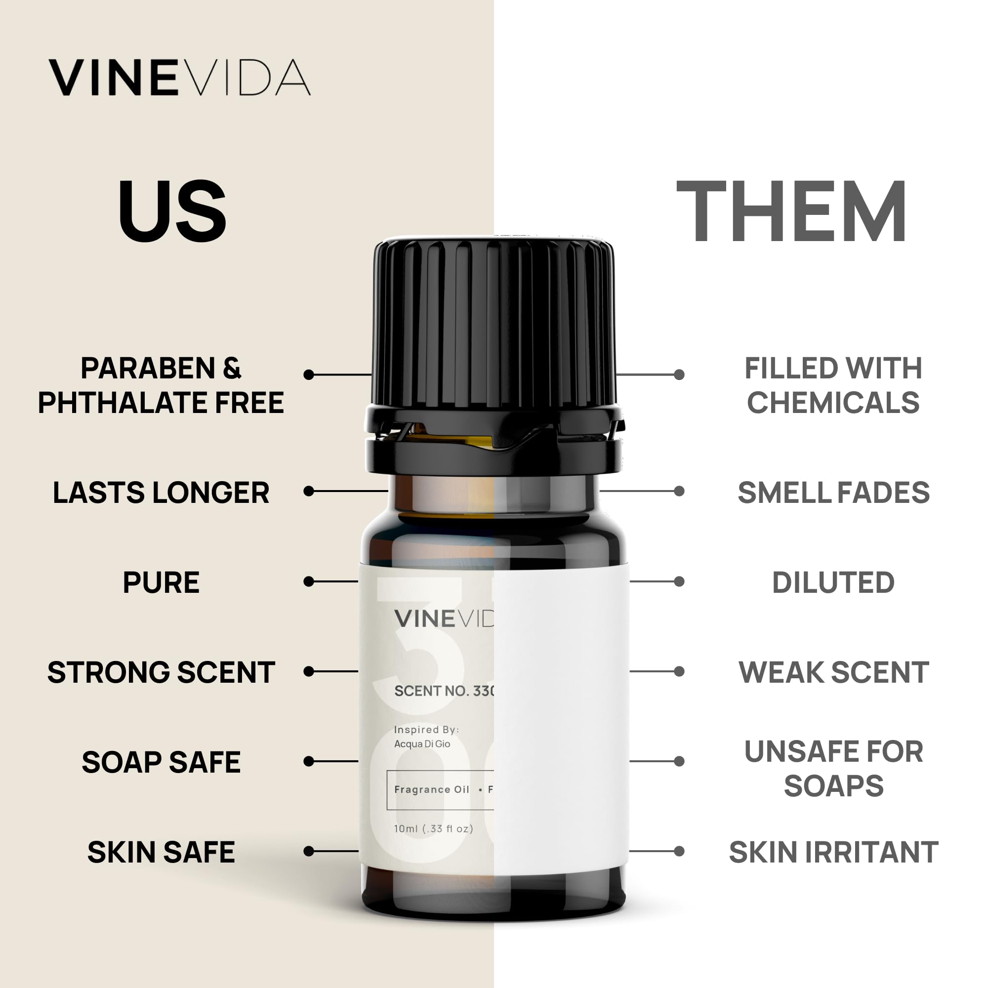 VINEVIDA frascos junto a regla para visualizar tamaño y cantidad