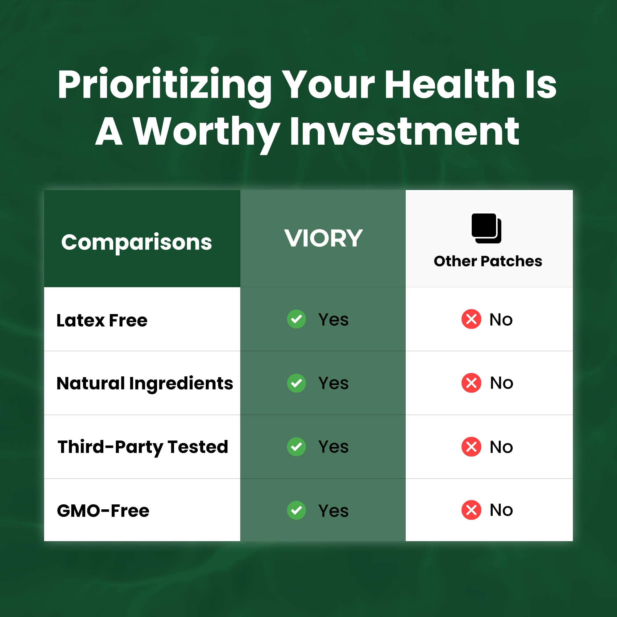 VIORY etiqueta con lista de ingredientes naturales, transparencia