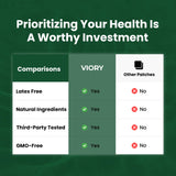 VIORY etiqueta con lista de ingredientes naturales, transparencia